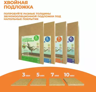 Подложка хвойная Белтермо underfloor 3 мм / 5 мм / 7 мм